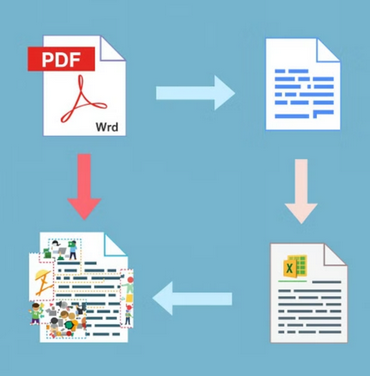 pdf-convert