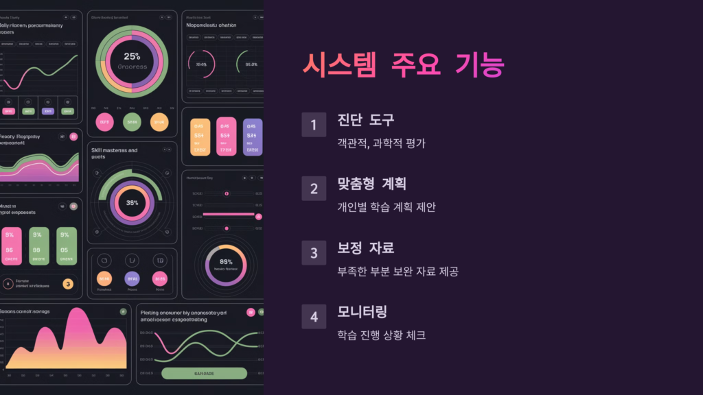 주요기능