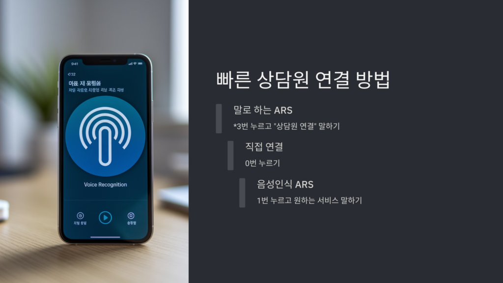 빠른-상담원