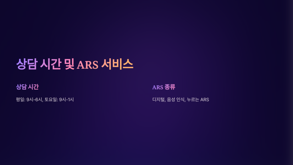 상담시간