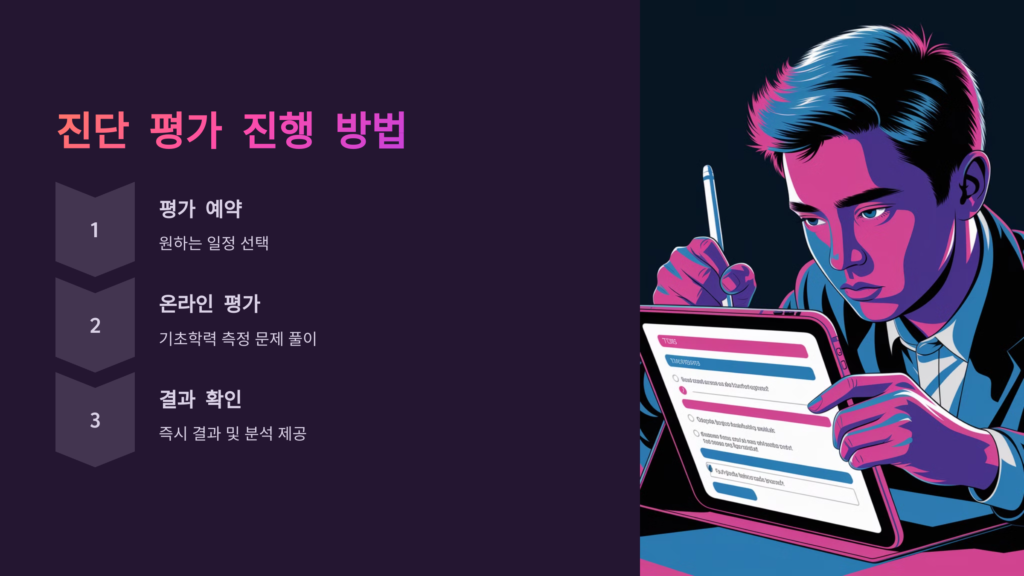 진단-평가