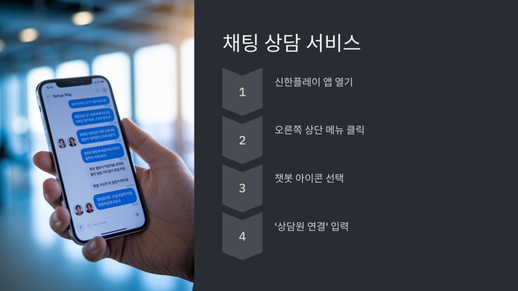 채팅상담