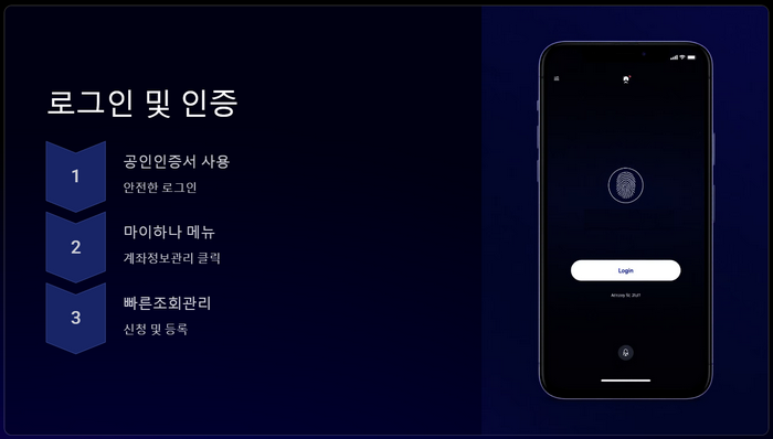 login