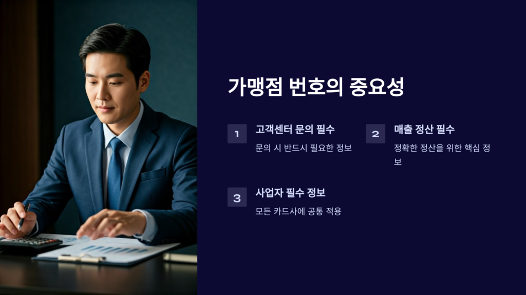 중요성