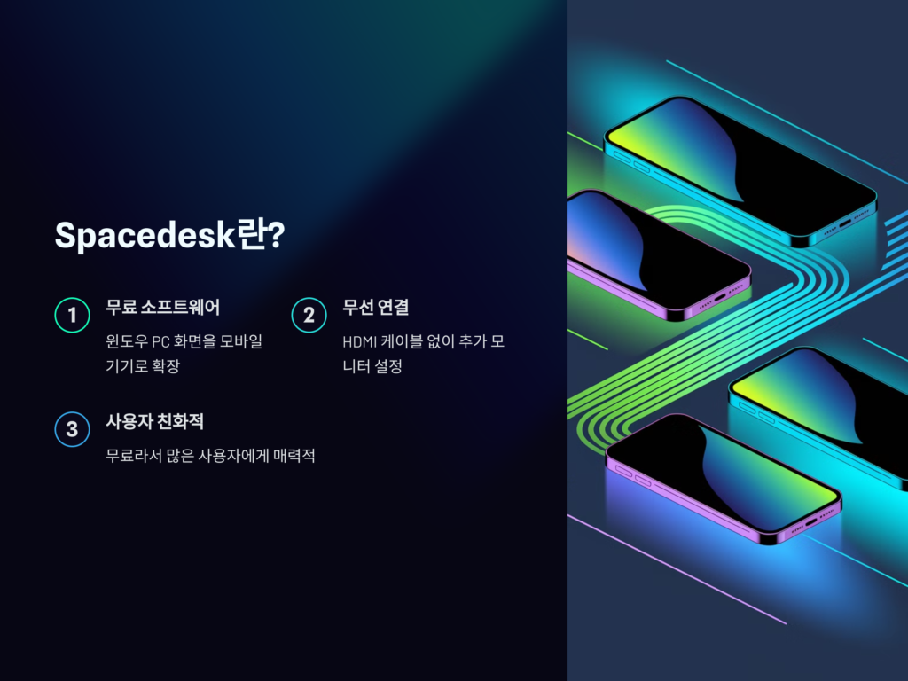 Spacedesk란