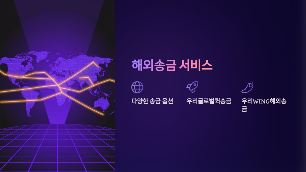 해외송금