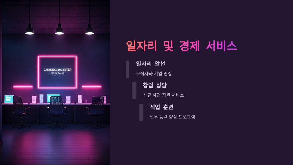 일자리