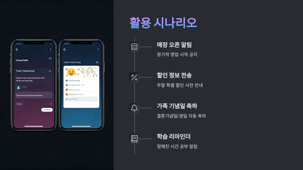 활용