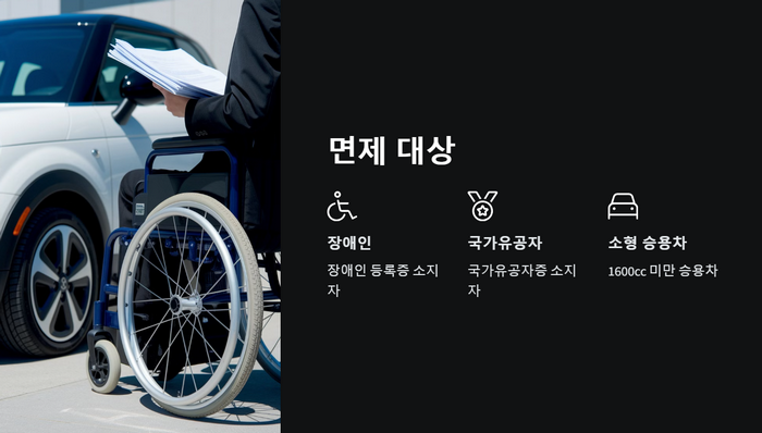 면제-대상