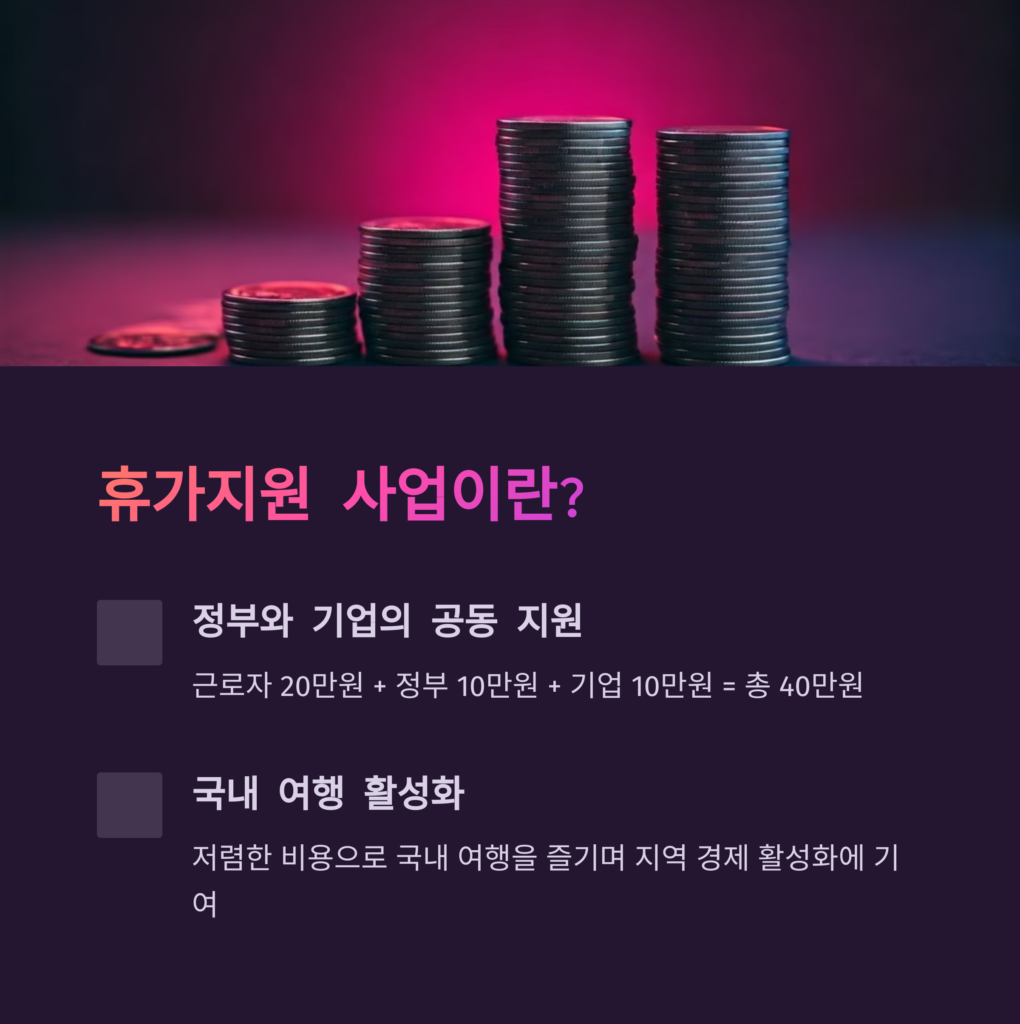 휴가지원사업