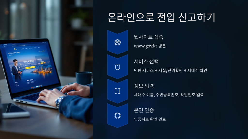 온라인전입신고