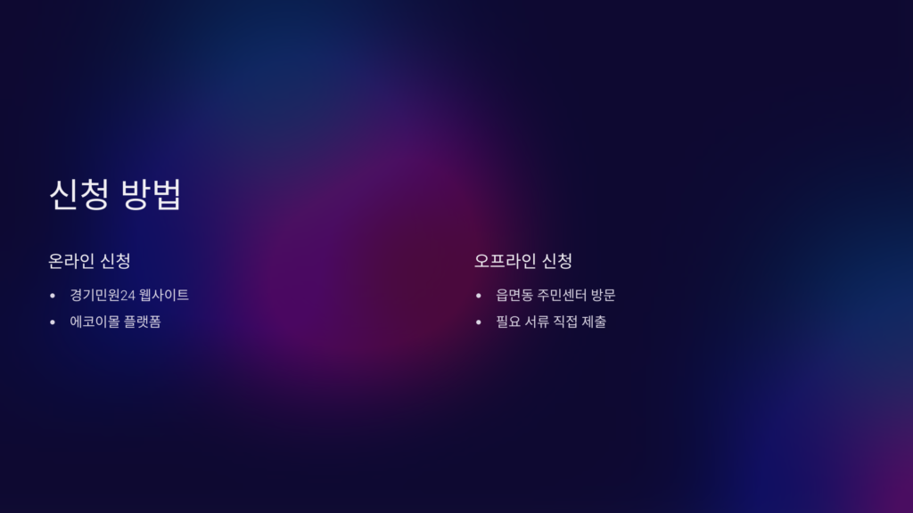 신청방법