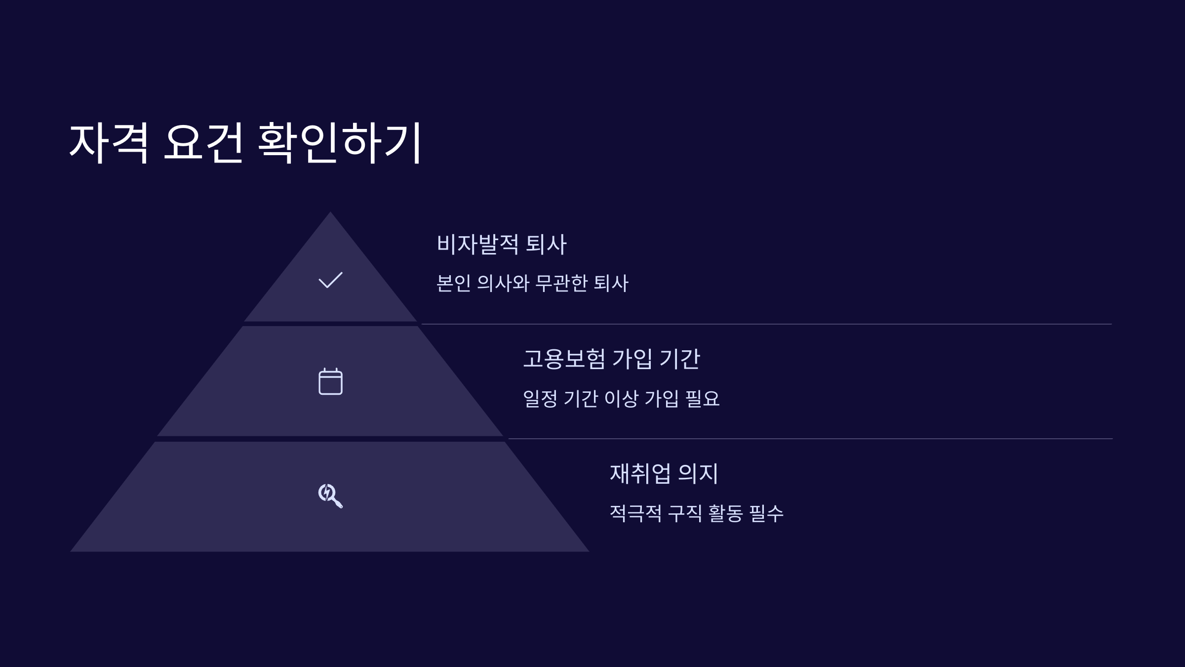 자격요건