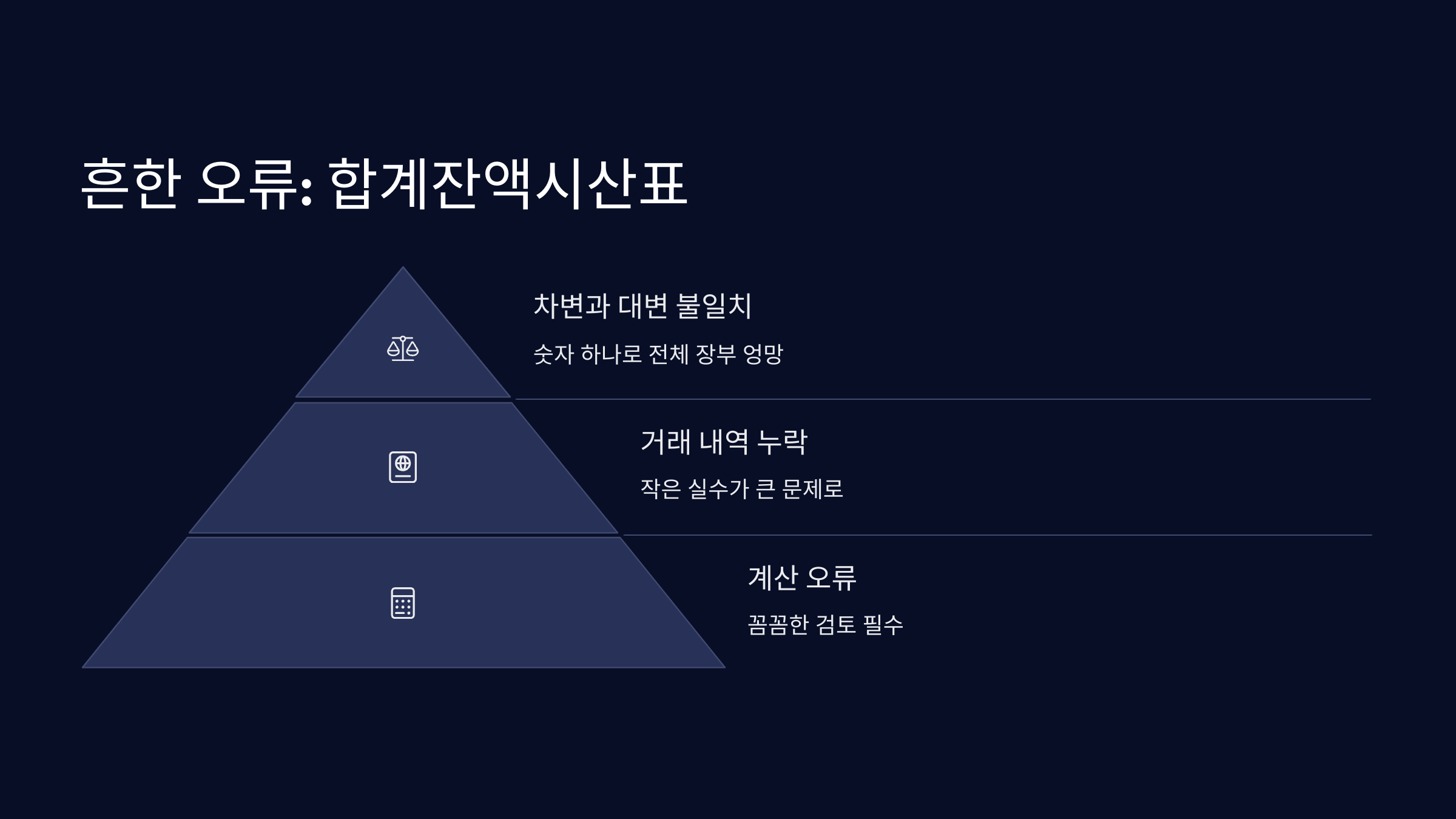 흔한오류