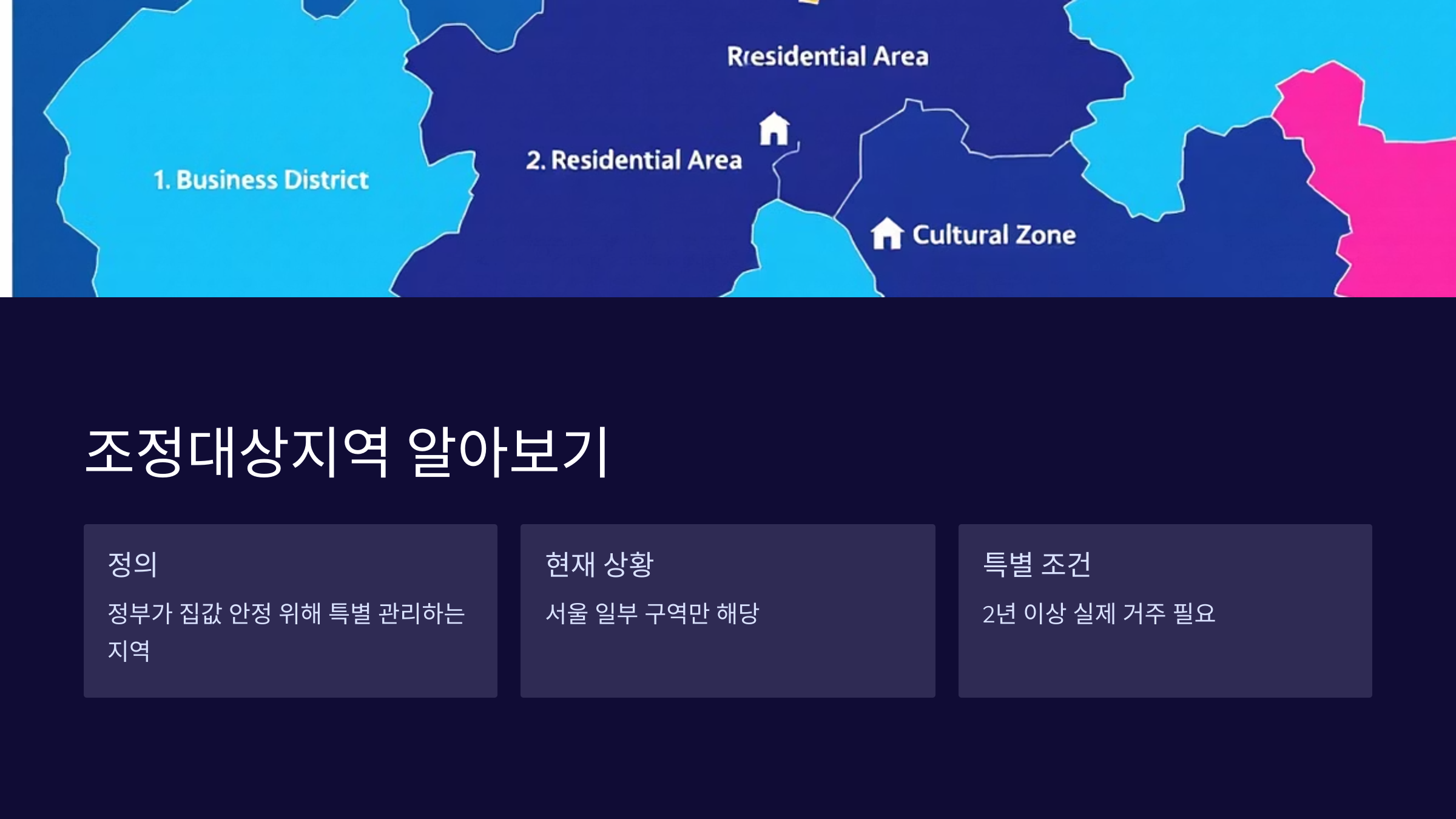 조정대상지역