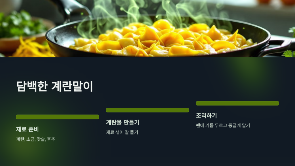 계란말이