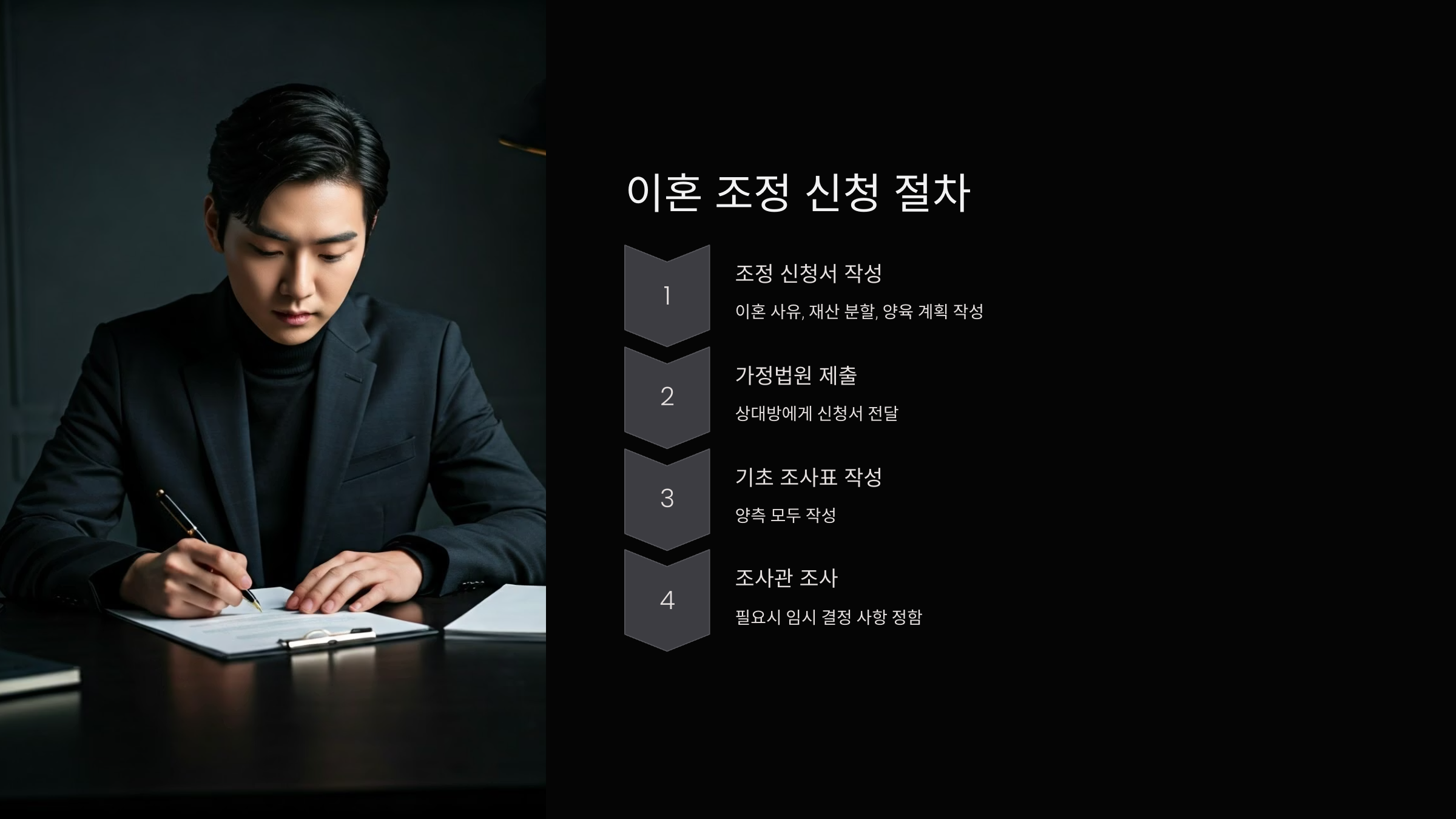 절차