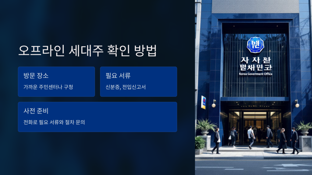 오프라인세대주
