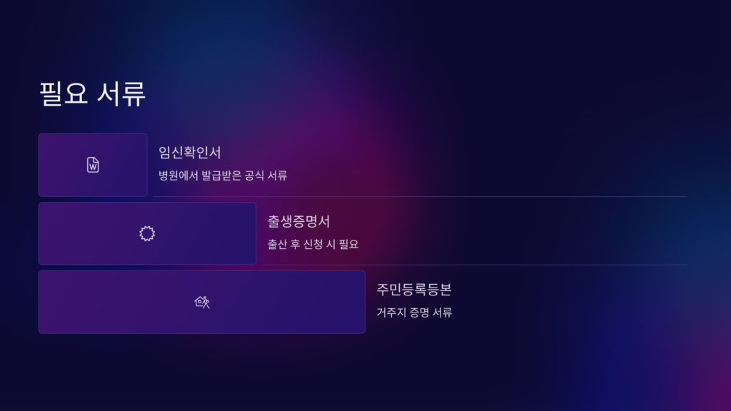 필요서류