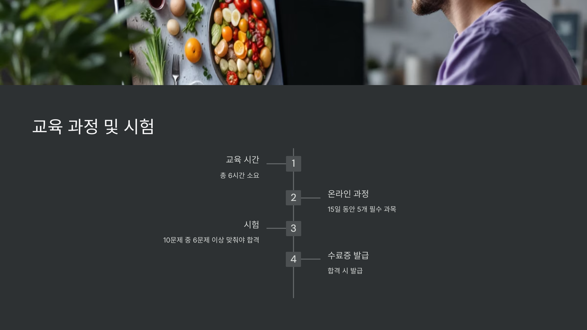 교육과정