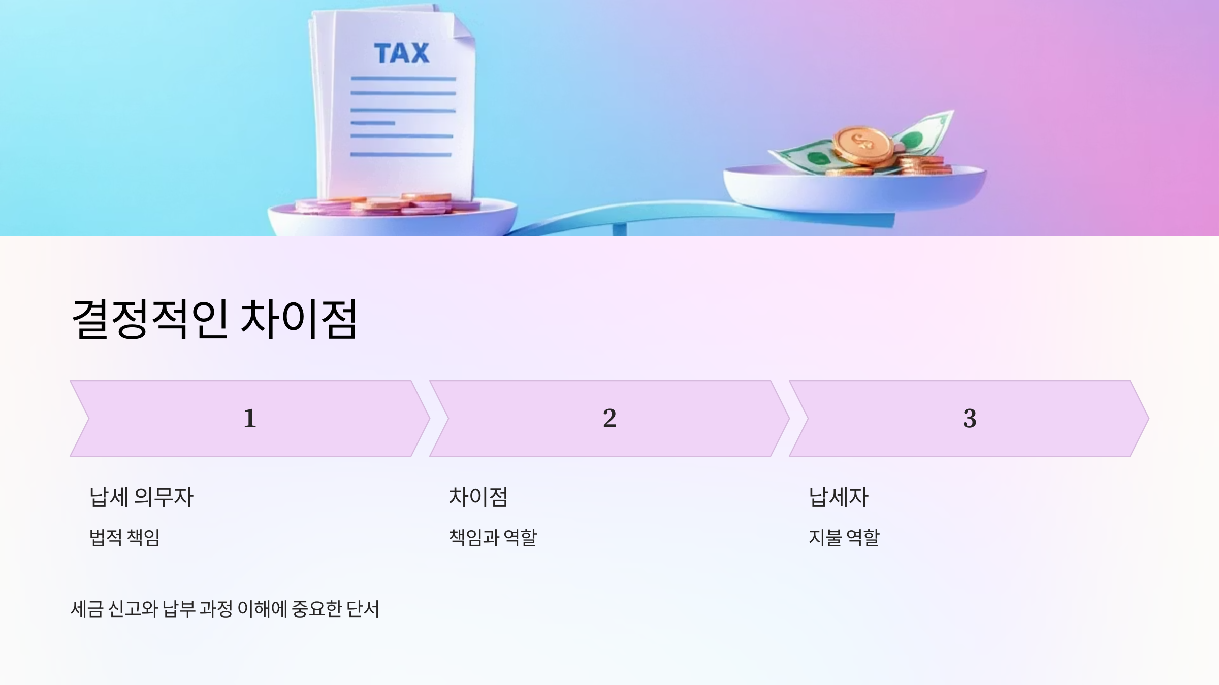 차이점