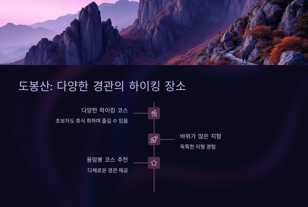 도봉산