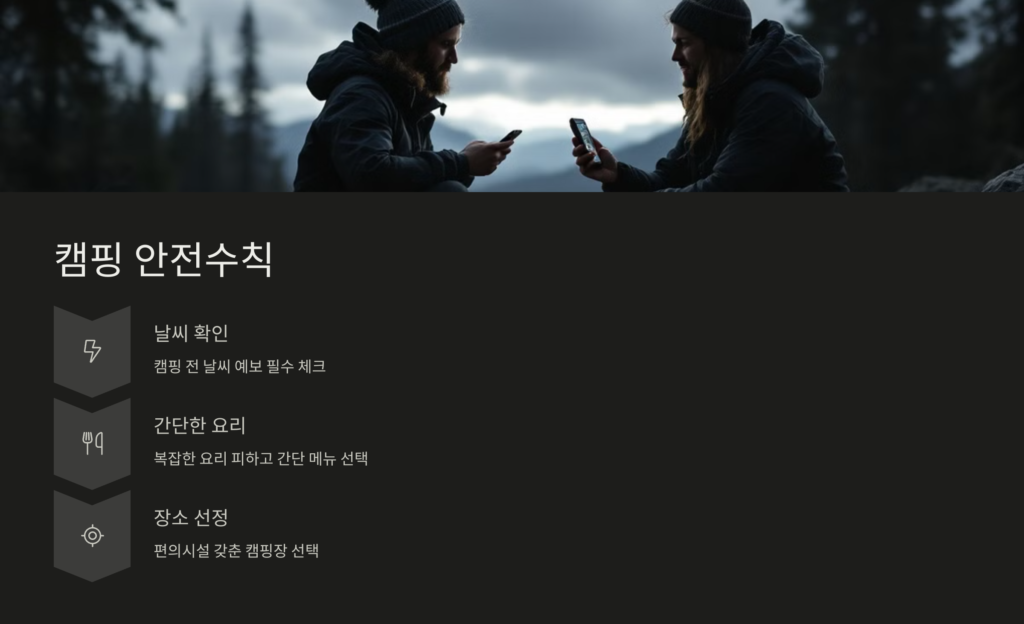 캠핑-안전수칙