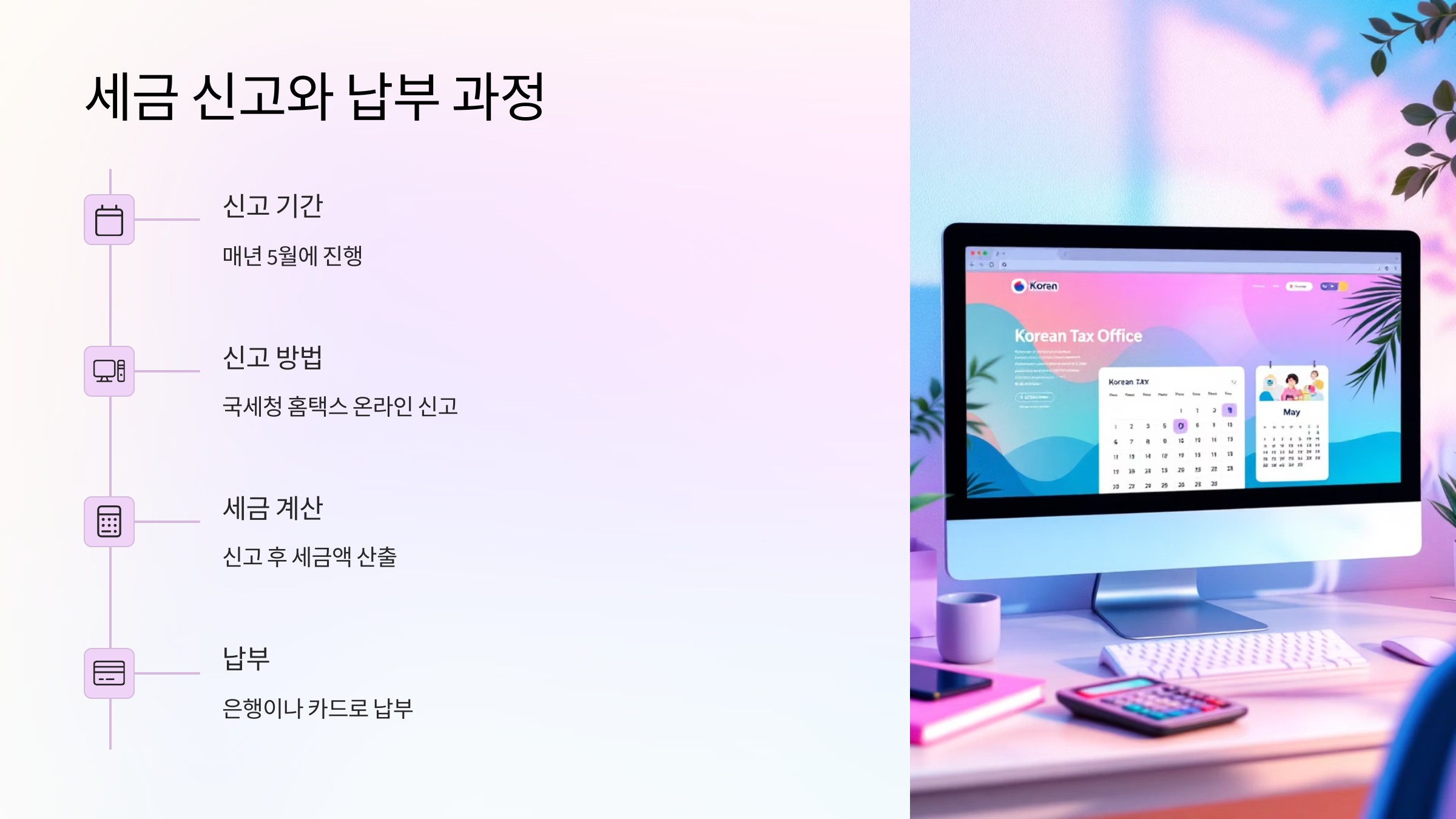 신고-납부과정