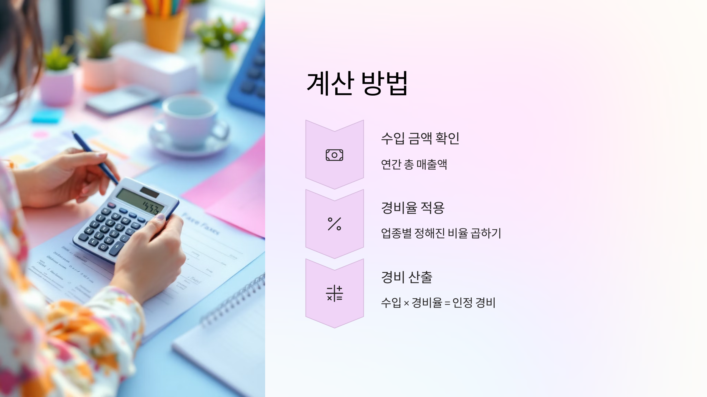계산방법