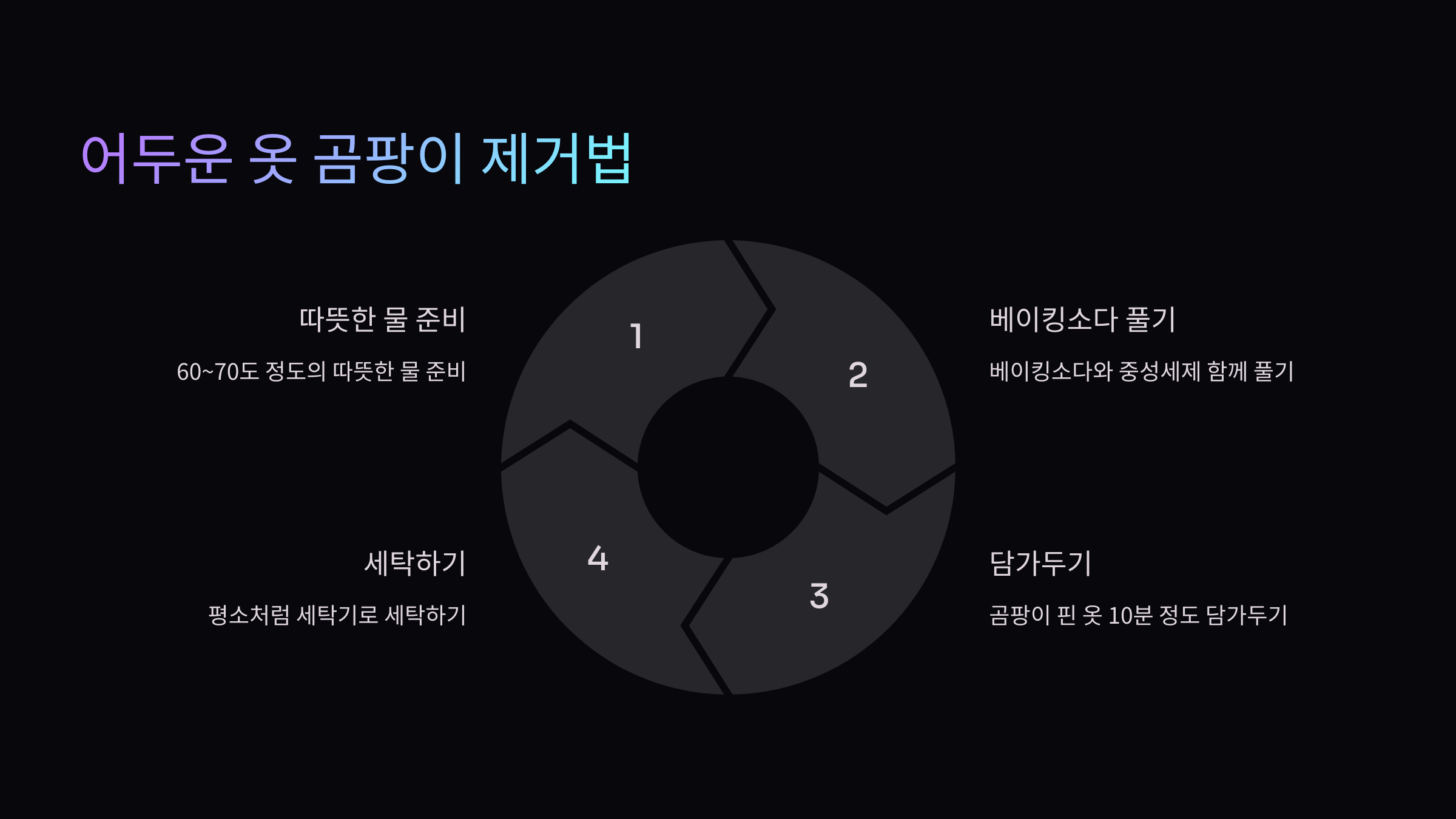 어두운옷-세탁
