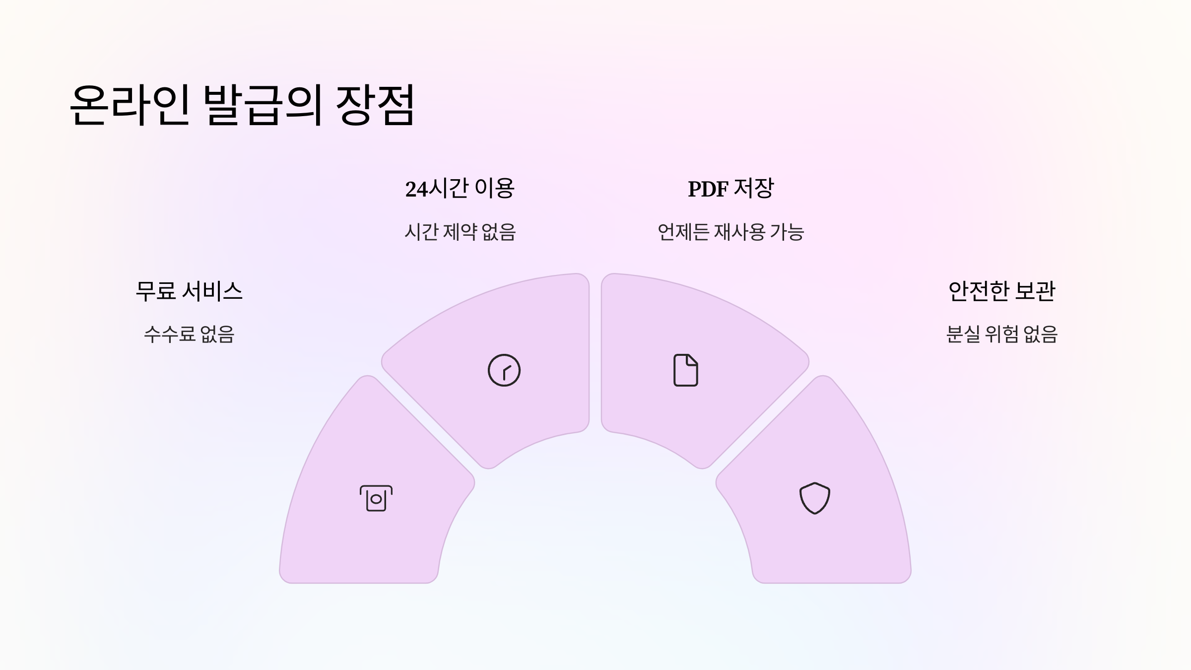 등본온라인발급장점