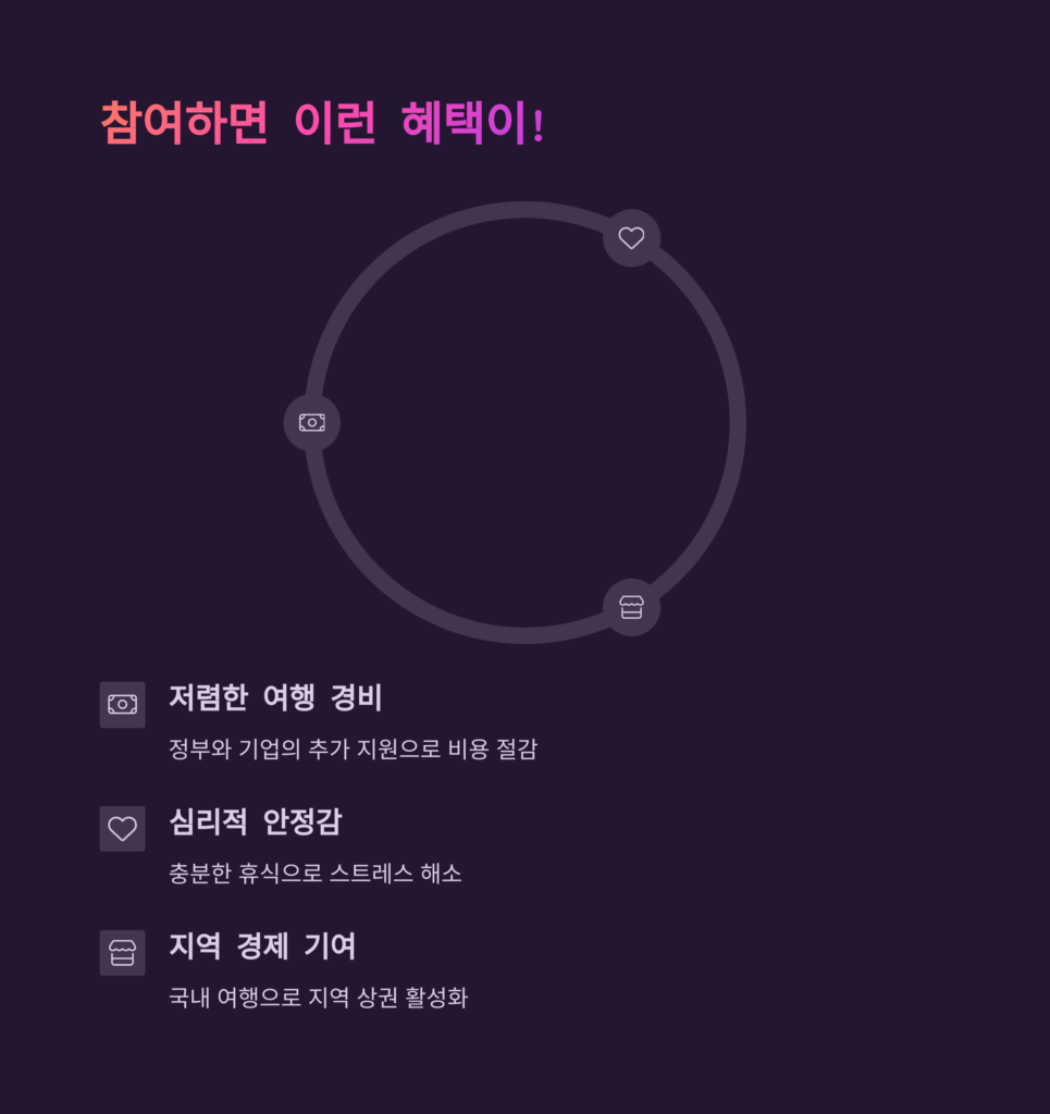 혜택