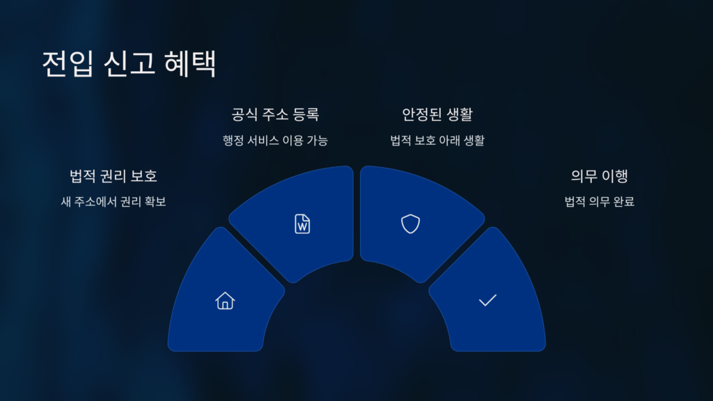 혜택