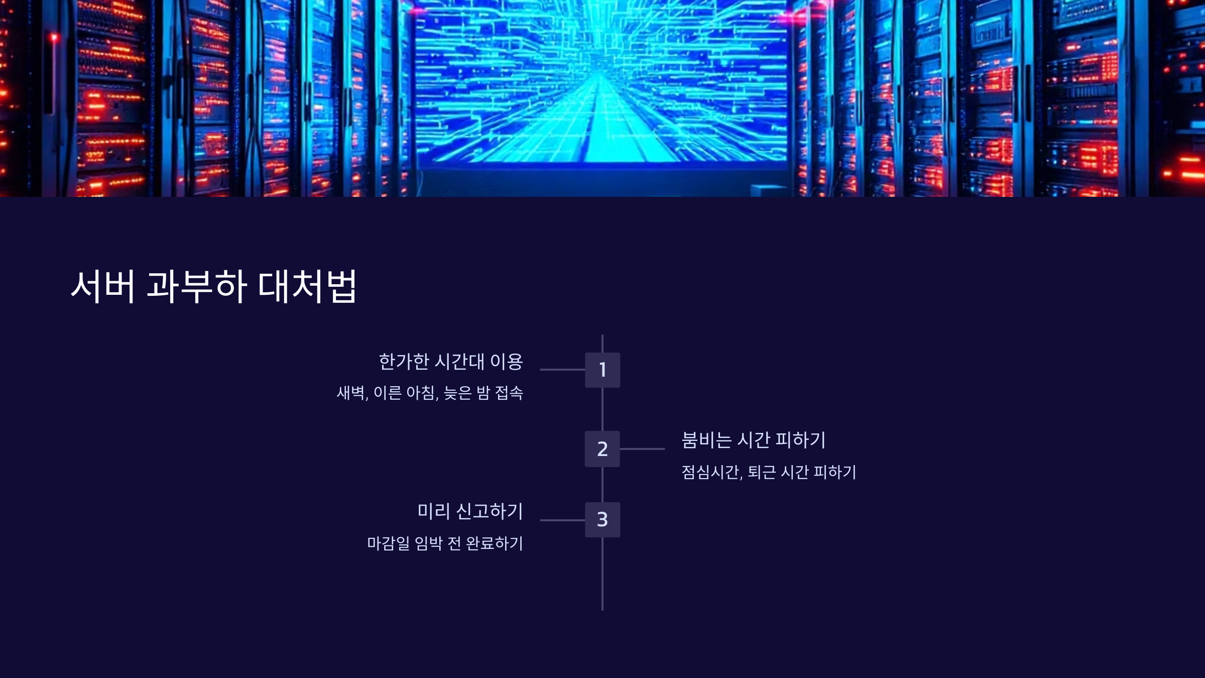 서버과부하
