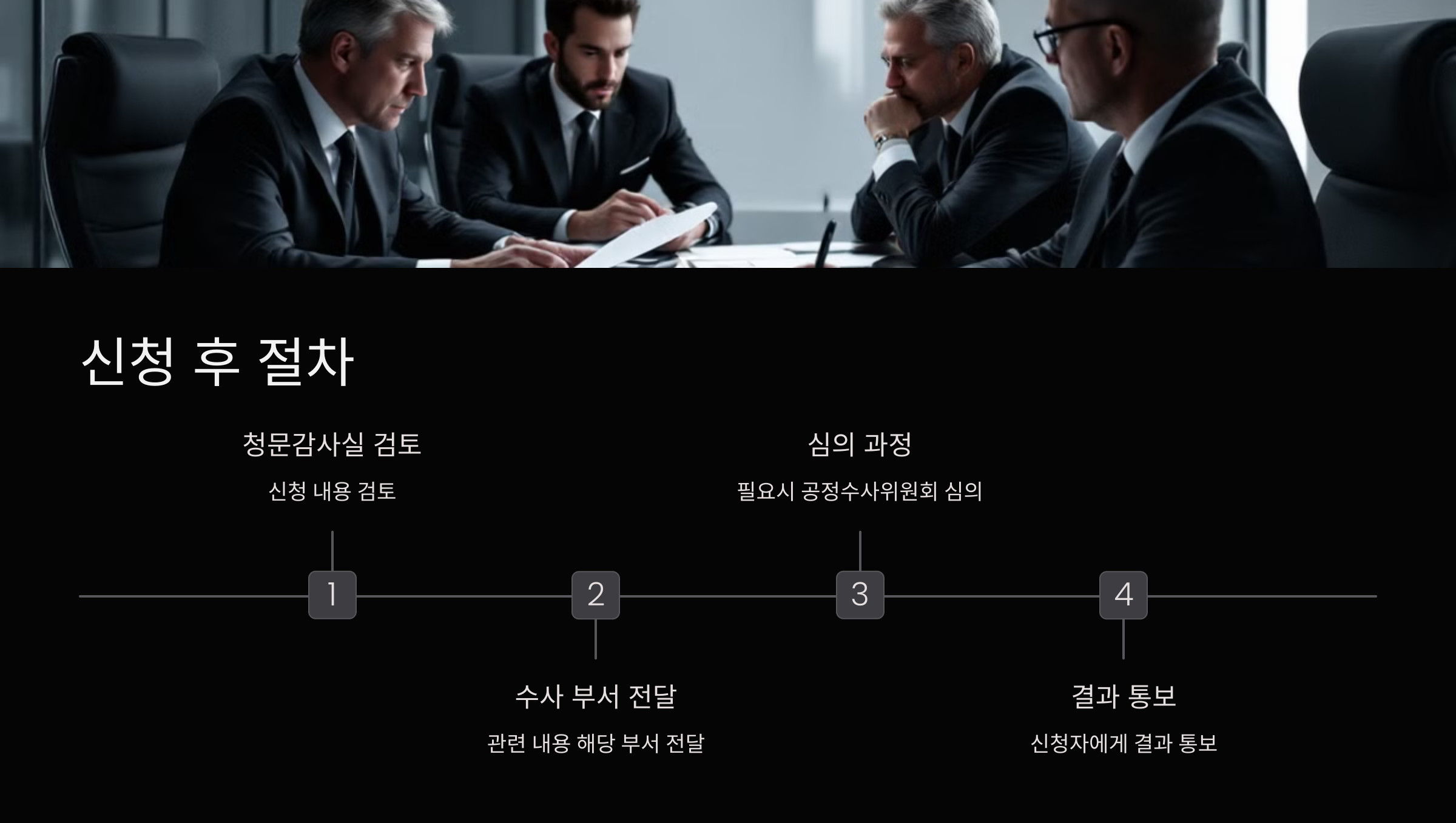 신청후-절차