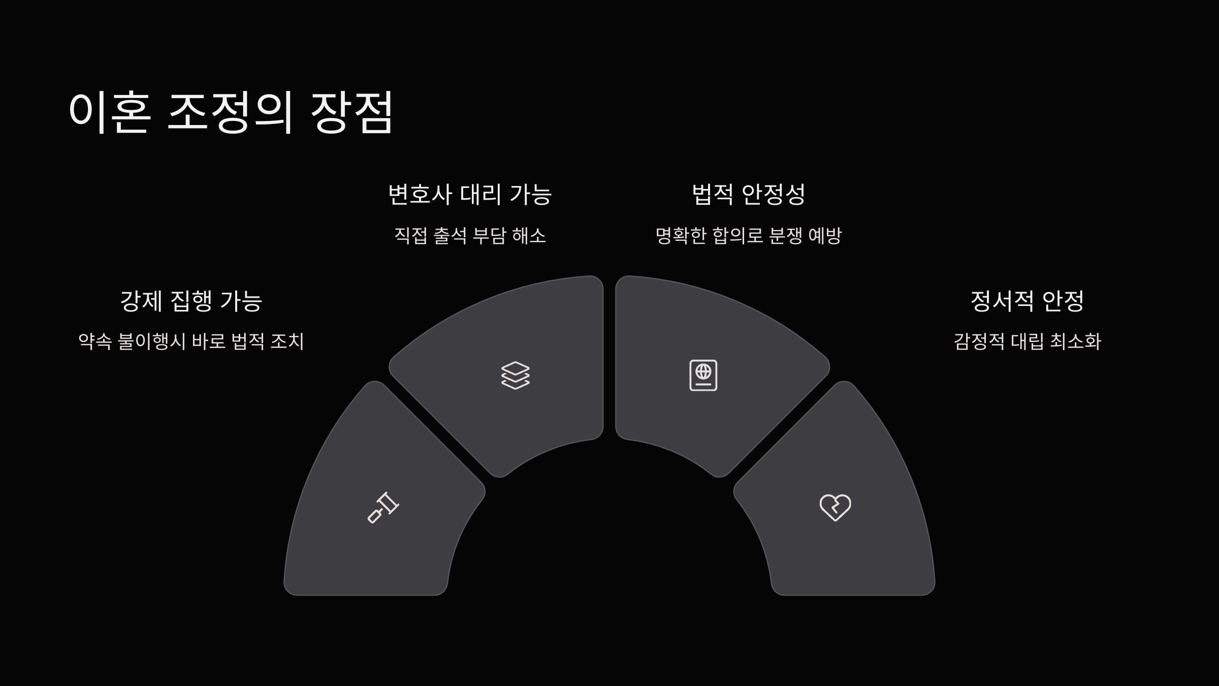장점