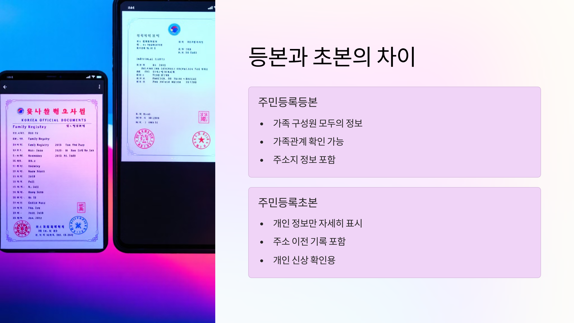 등본과-초본
