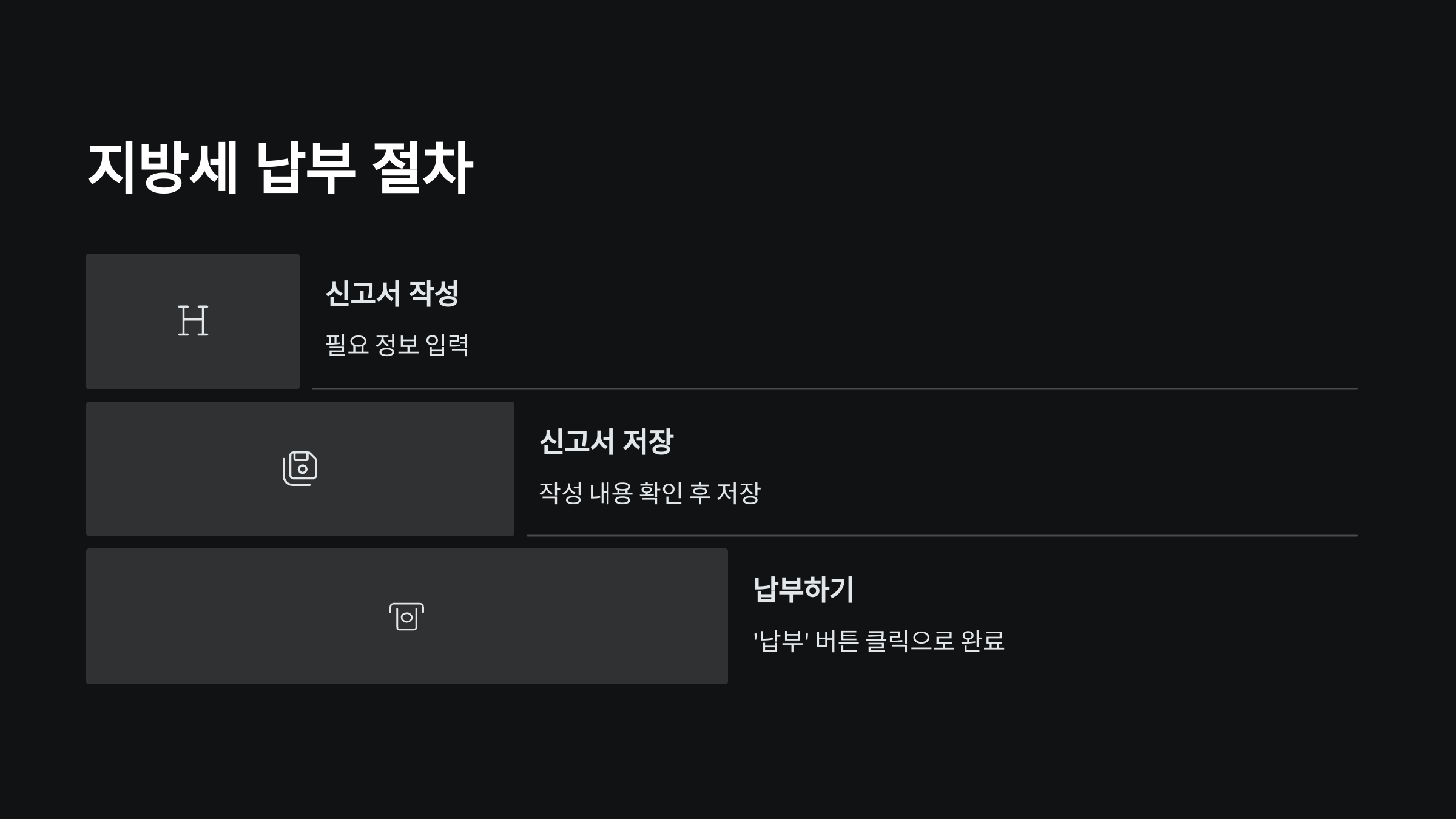 지방세-납부절차