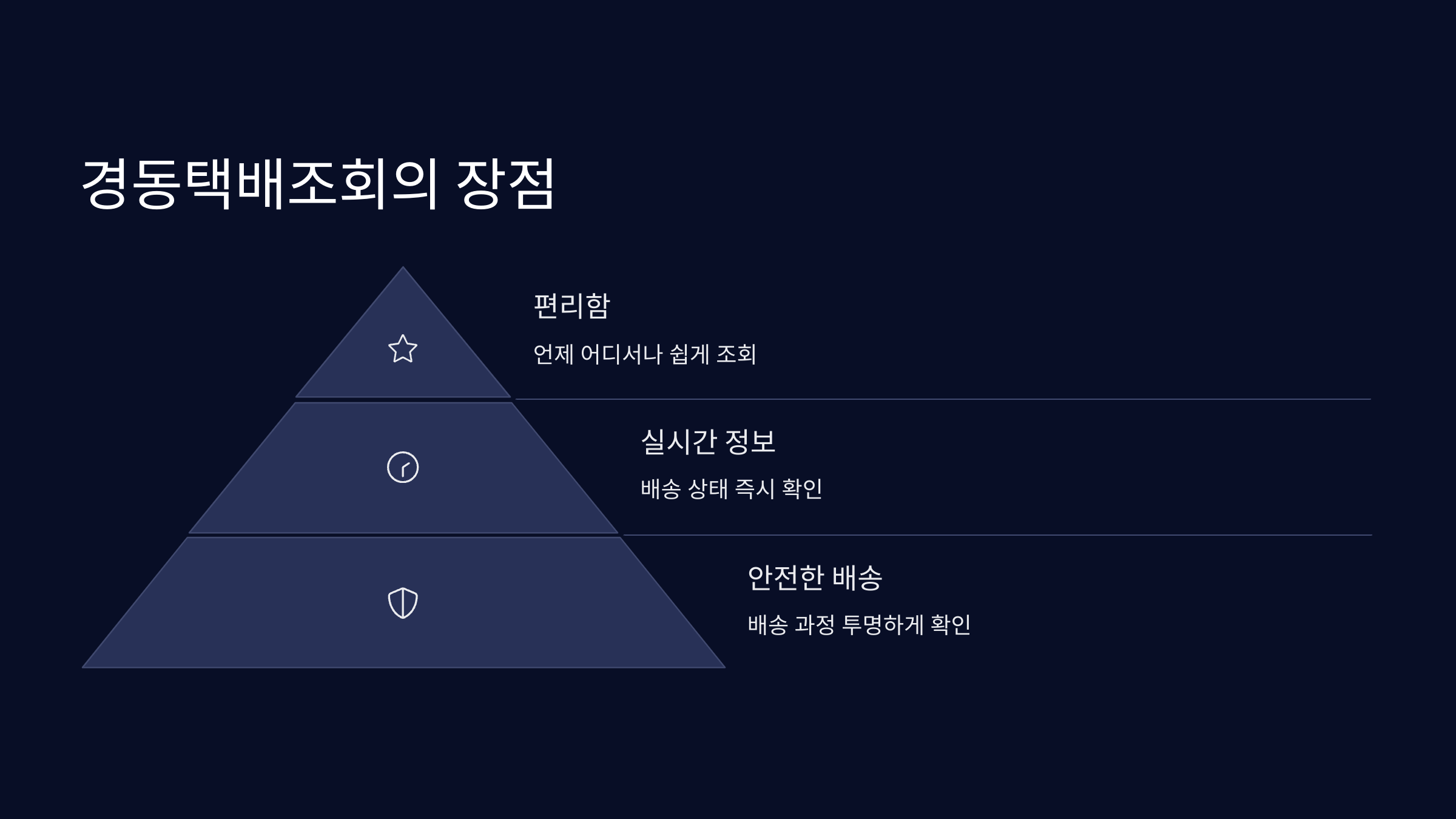 장점