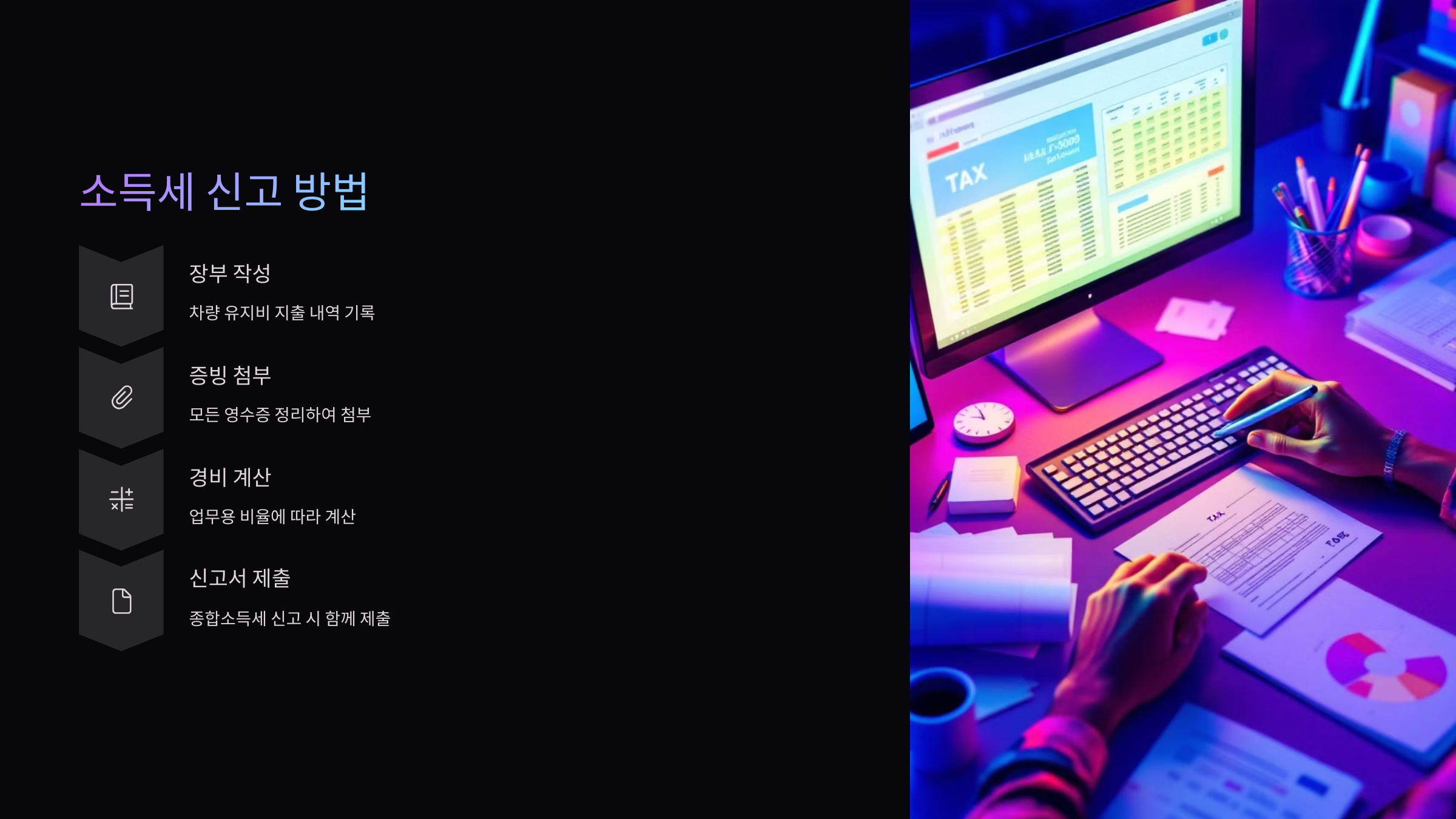 소득세-신고방법