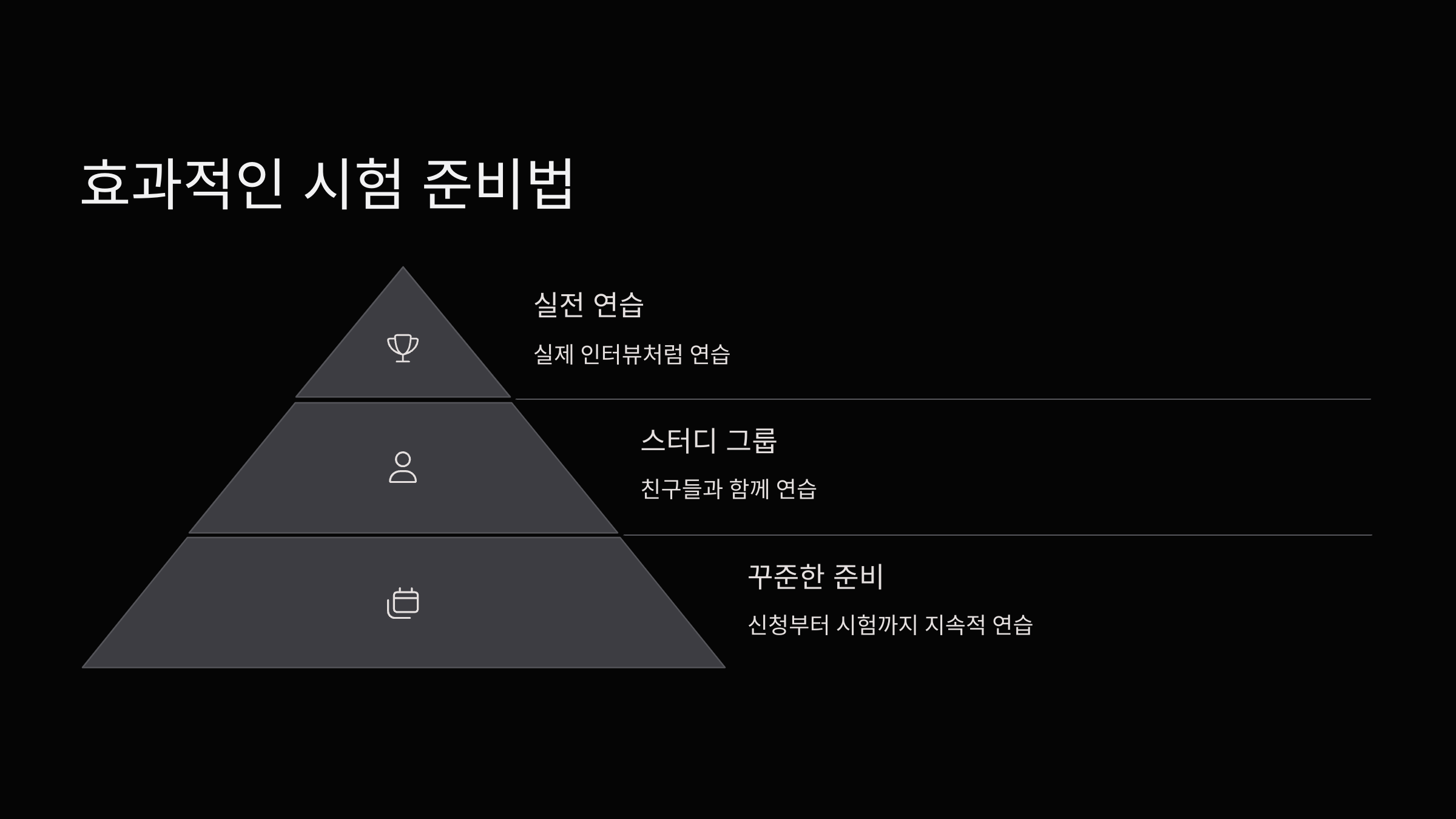 효과적인-시험준비
