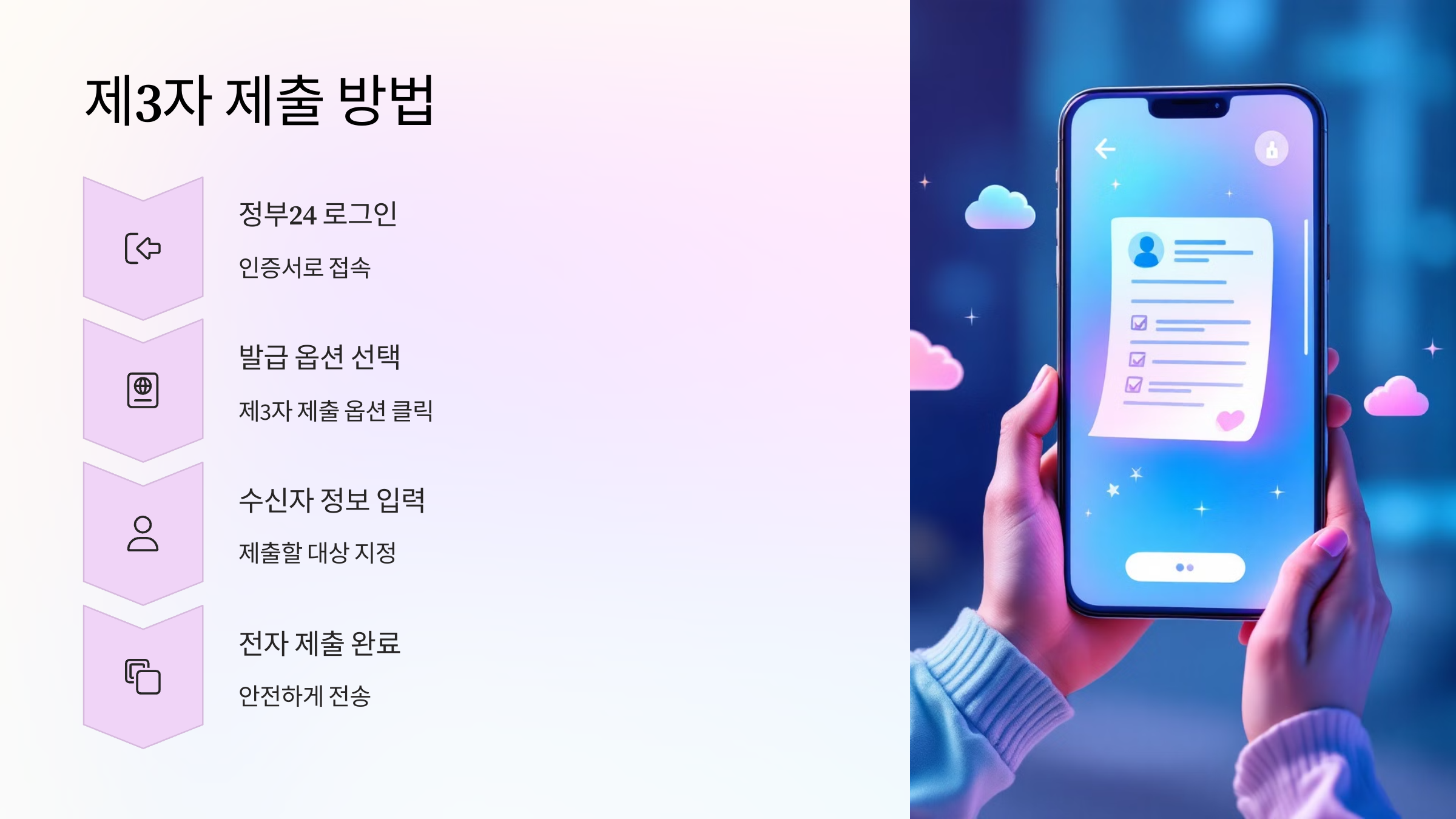 제3자-제출
