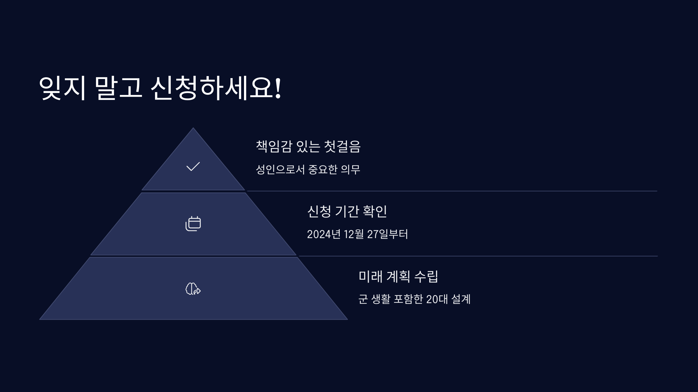 신청