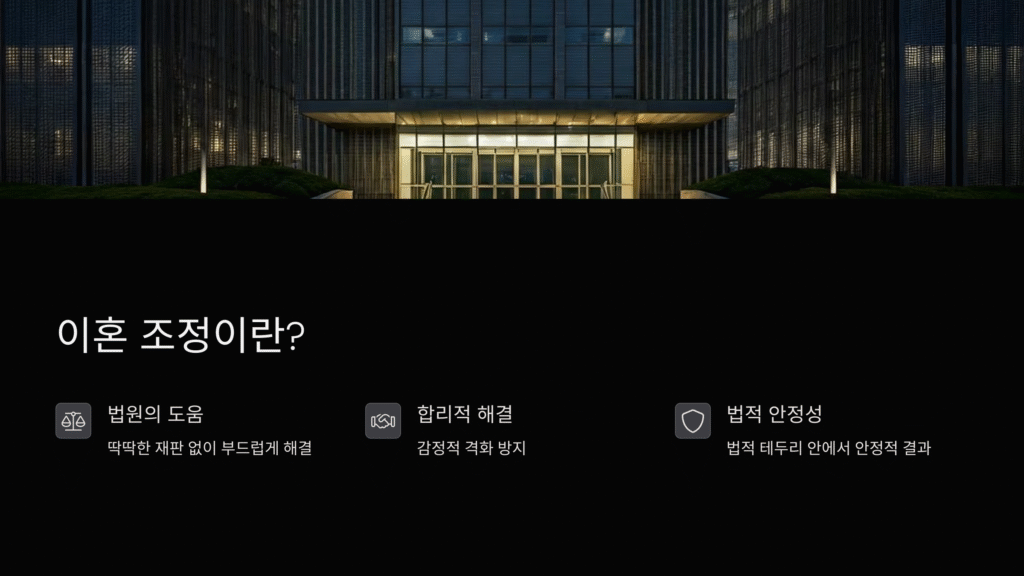 이혼 조정 신청