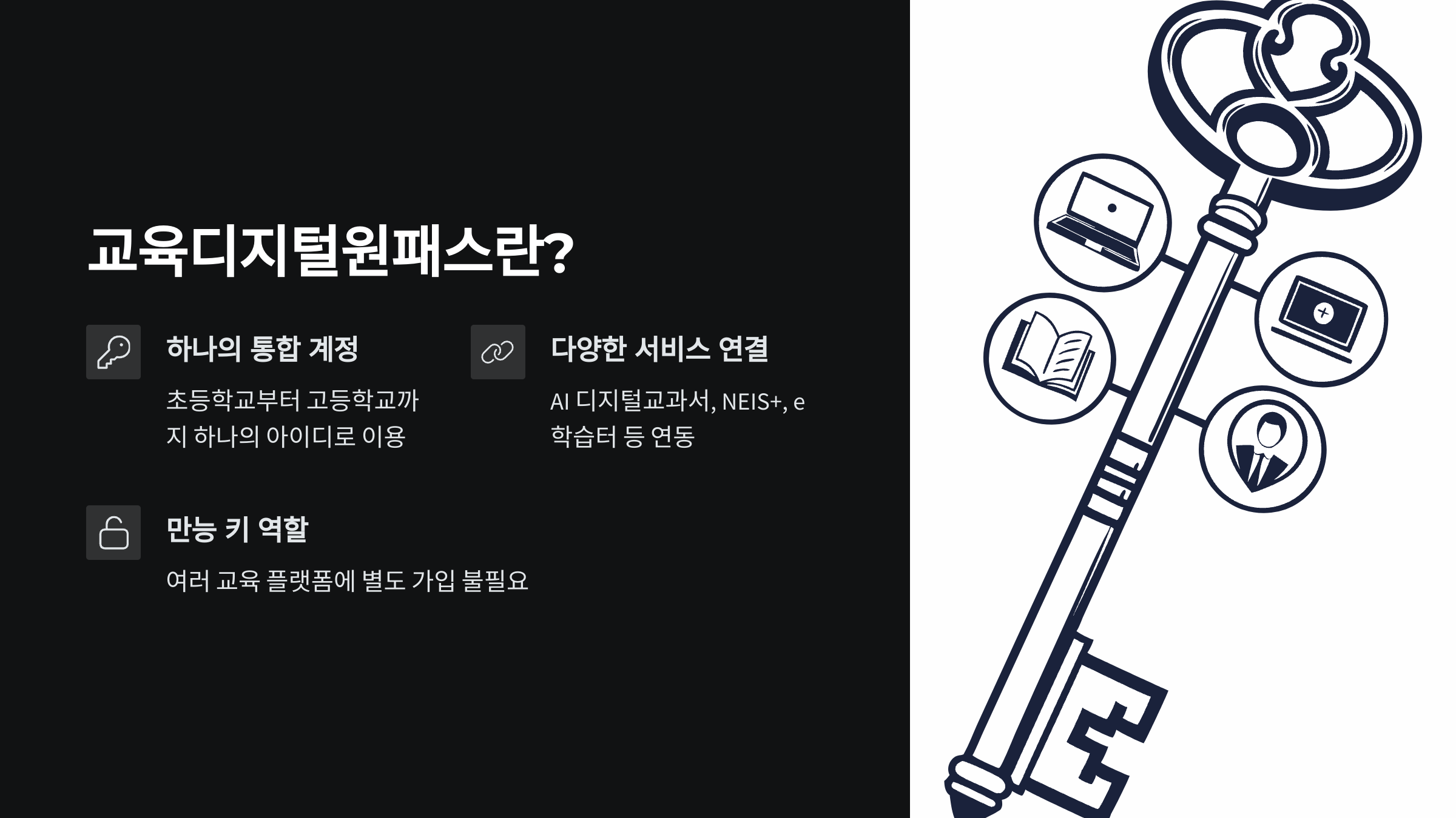 교육디지털원패스