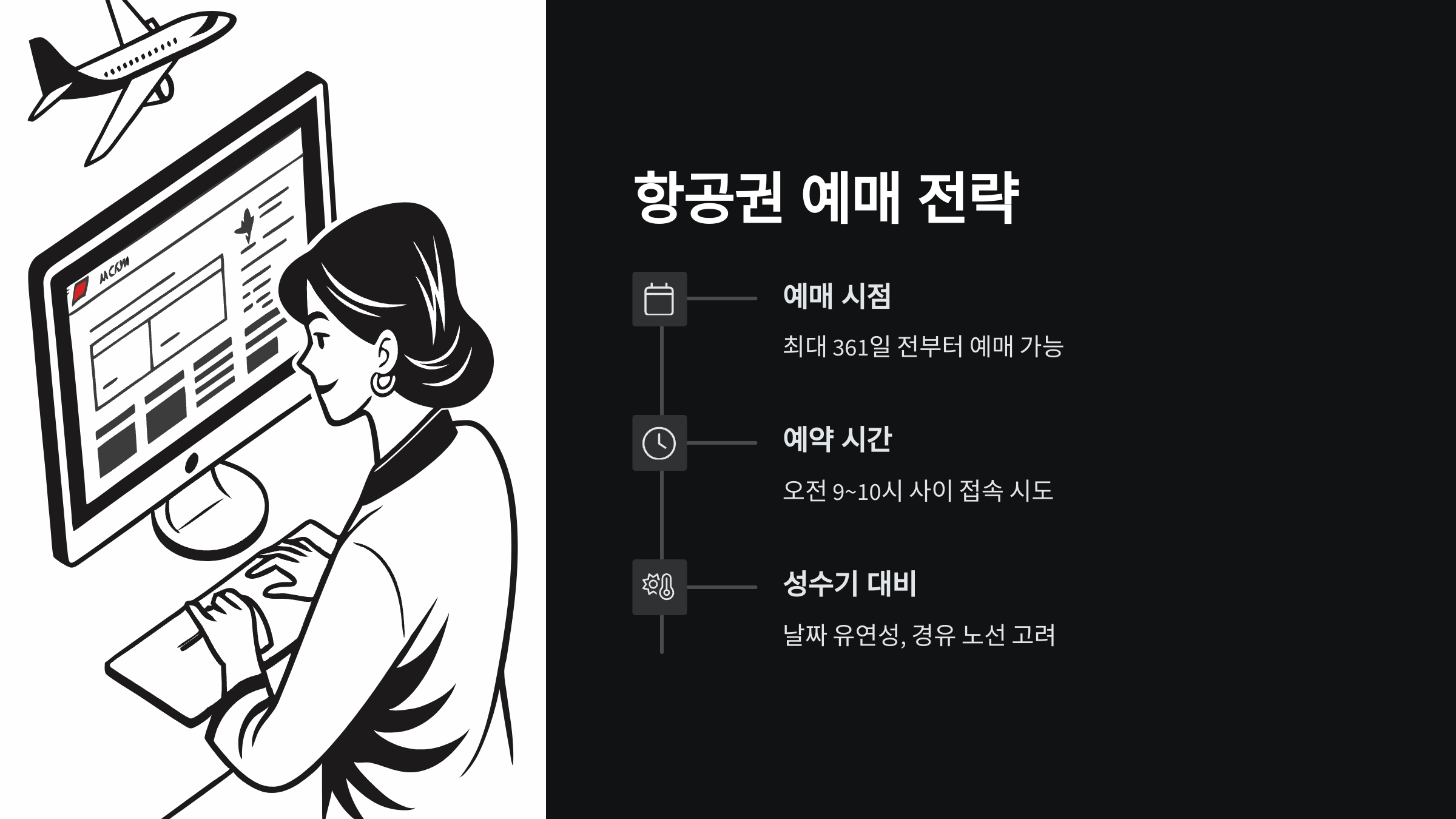 예매전략