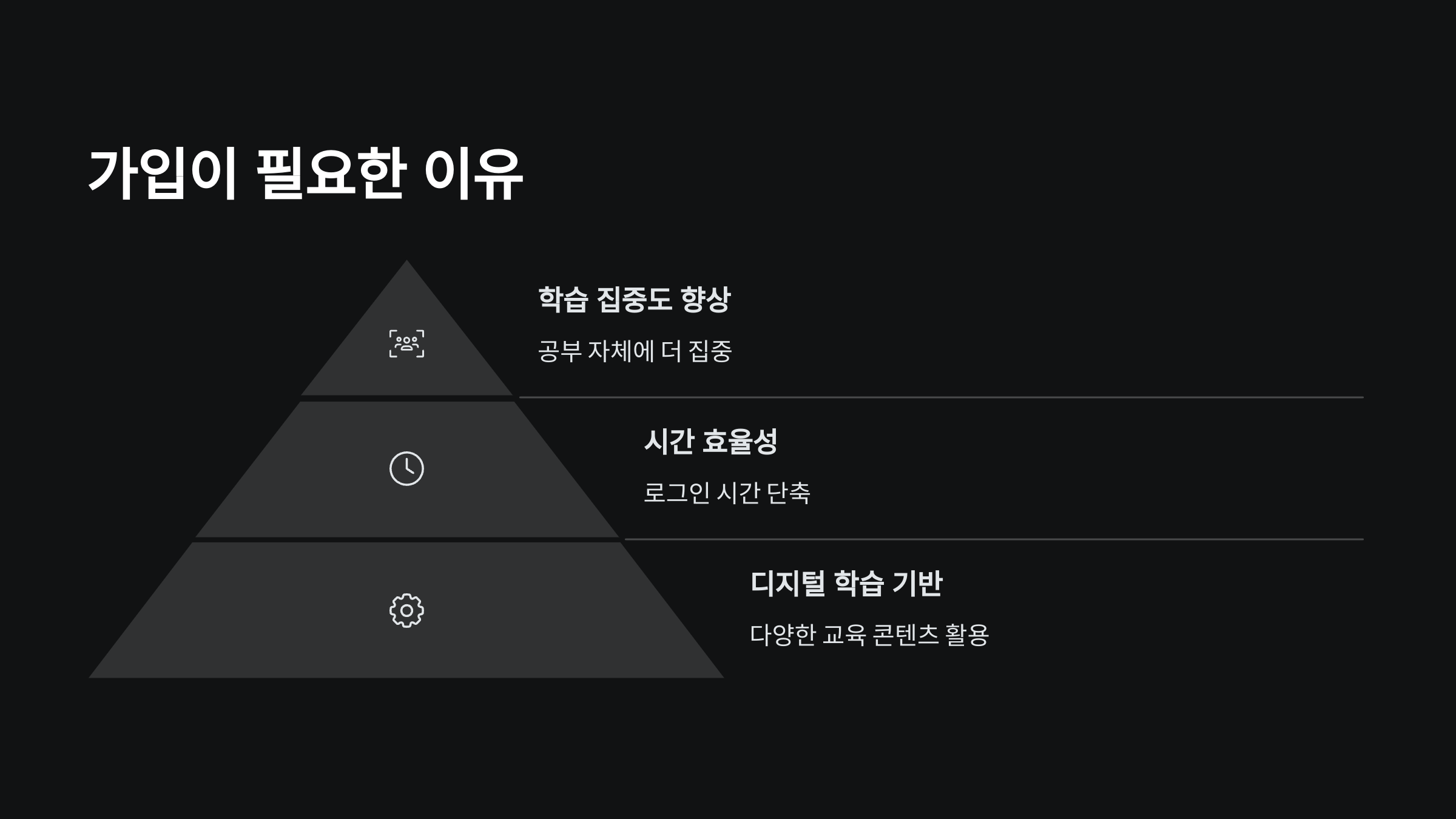 가입이유