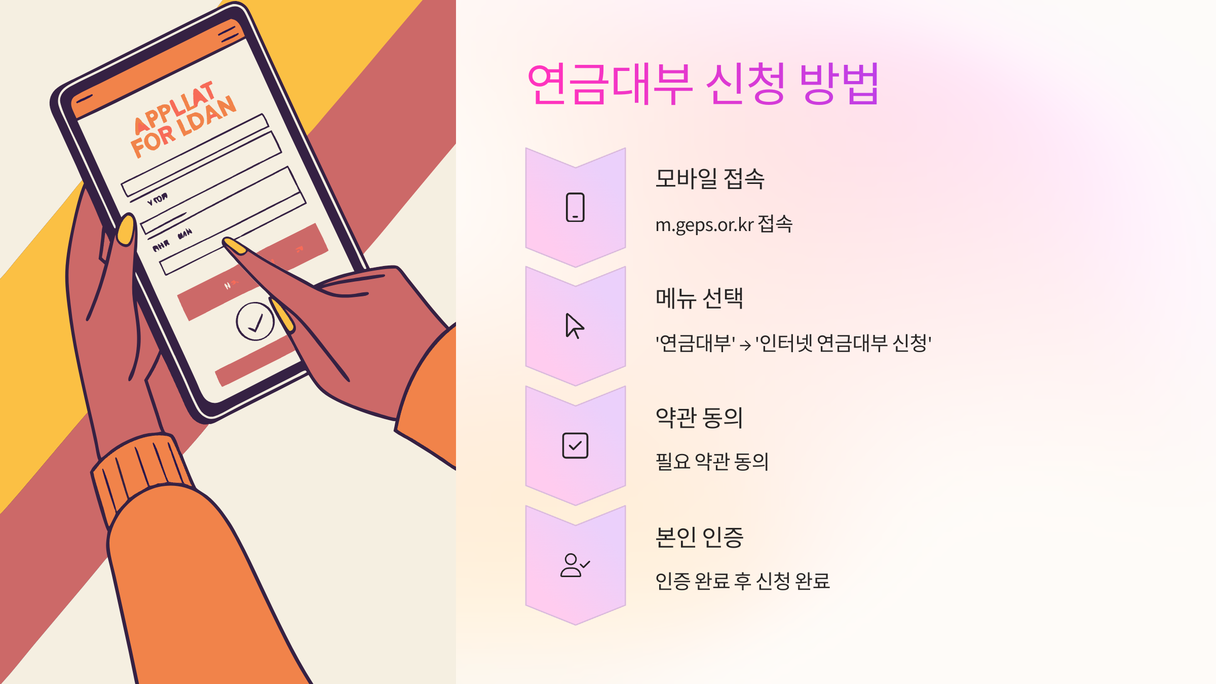 연금대부신청