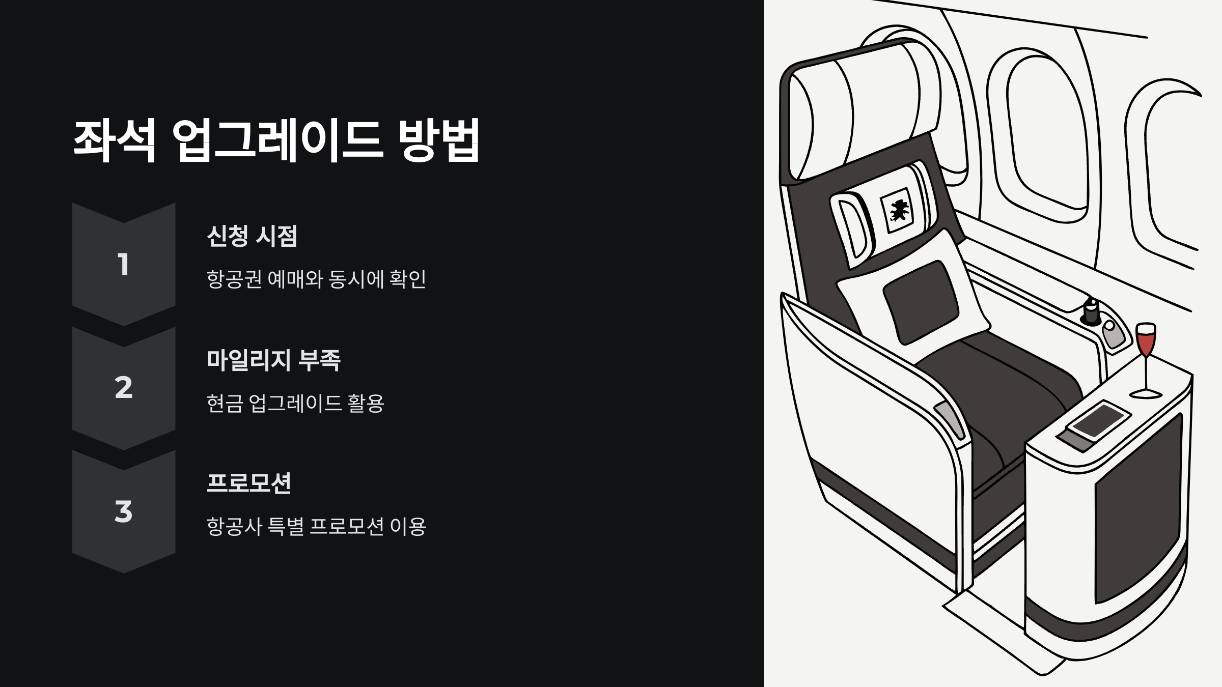 좌석 업그레이드
