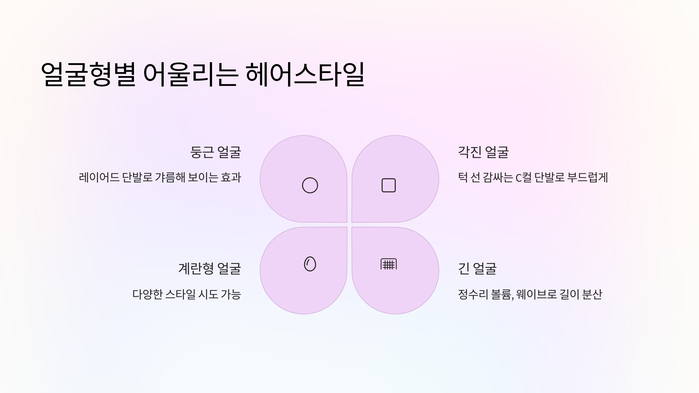 얼굴형별-헤어스타일